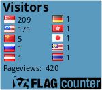 free counters