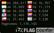 free counters