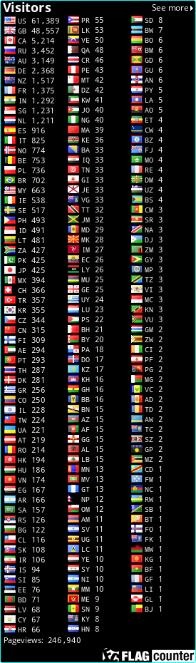 Free counters!