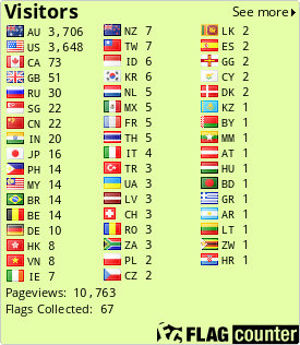 free counters
