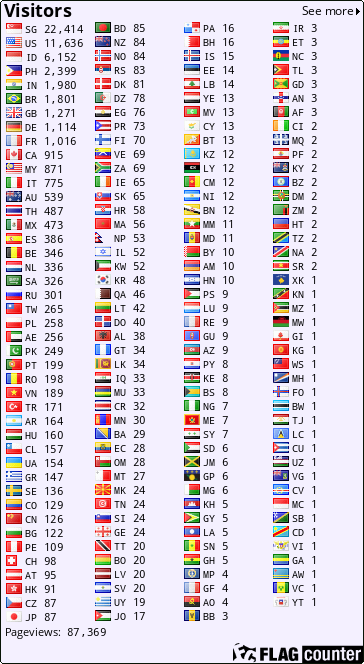 free counters