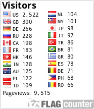 free counters