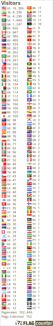 Free counters!