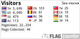 free counters