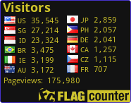 Flag Counter