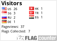 free counters