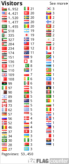 free counters