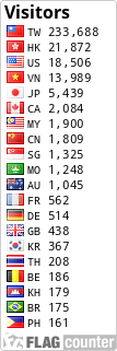 free counters