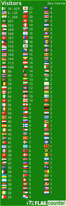 free counters