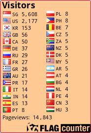 free counters