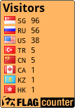 free counters