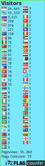 free counters