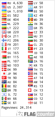 free counters