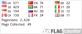 Flag Counter