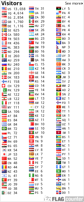 free counters