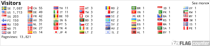 free counters