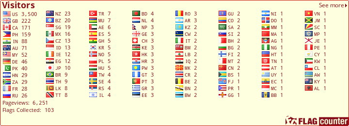 free counters