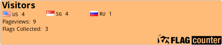 Flag Counter