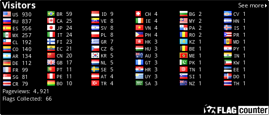 free counters