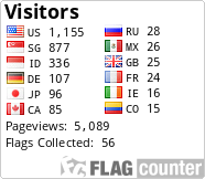 free counters