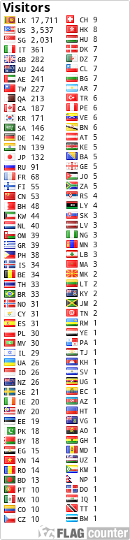 Free counters!