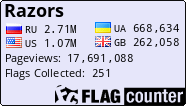 Free counters!