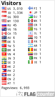 free counters