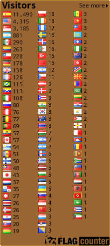 free counters