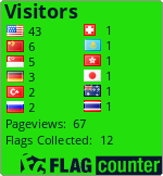 free counters