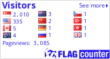 free counters