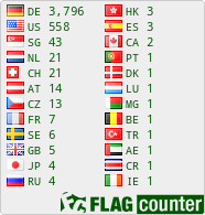 Flag Counter