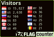 free counters