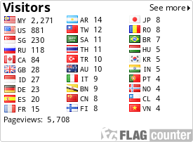 free counters