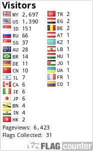 free counters
