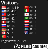 Flag Counter