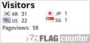 Flag Counter
