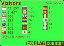 Flag Counter
