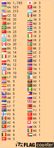 Free counters!