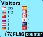 free counters