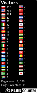 Flag Counter