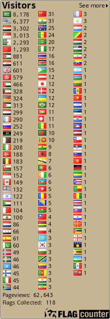 free counters