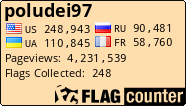 Free counters!