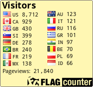 Free counters!