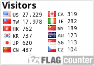 free counters