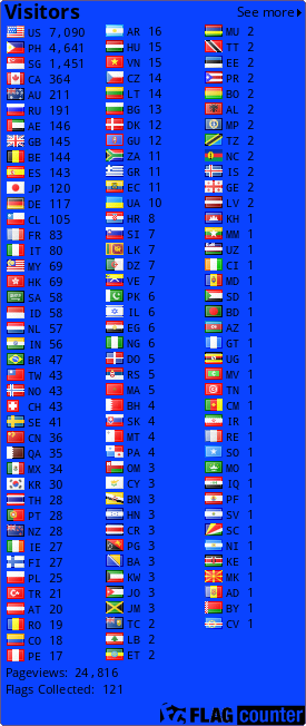 free counters
