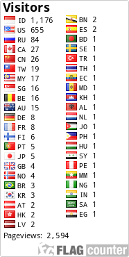 free counters