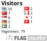 free counters