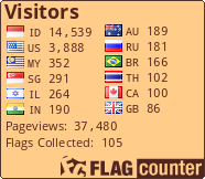 Flag Counter