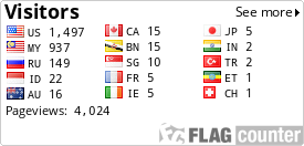free counters