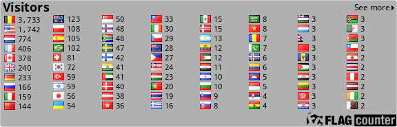 Flag Counter